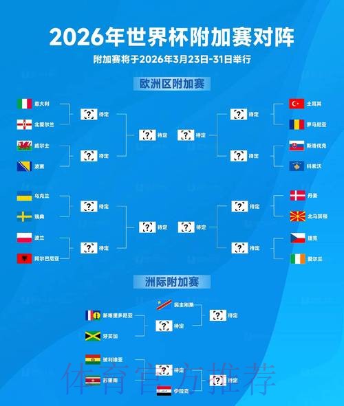 2026世界杯比分正规入口地址